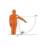 RO+TEN - OMOPLUS 2.0 - Supporto per spalla con abduzione fissa a 10°
