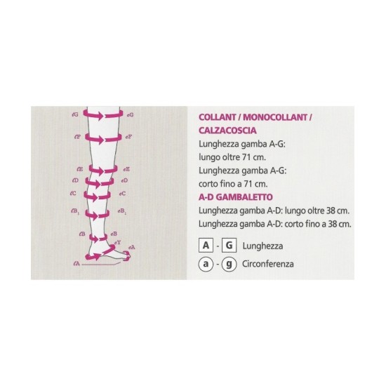 Medi - Mediven Plus - Calze compressive medicali classe 1, punta aperta - AT/H Collant Uomo
