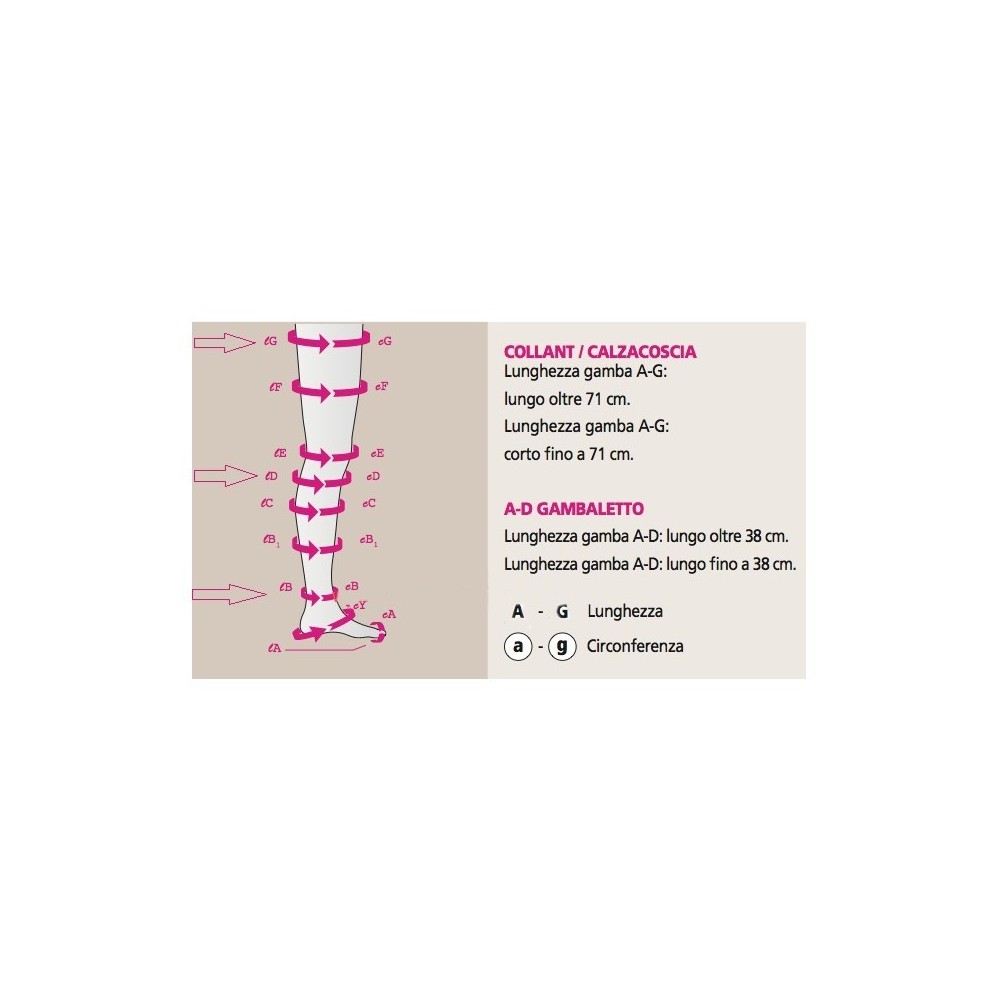 Medi - Mediven Sheer & Soft - Calze compressive medicali classe 1, punta chiusa - AT Collant