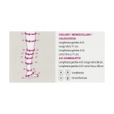 Medi - Mediven Elegance - Calze compressive medicali classe 1, punta chiusa - AG Calza Coscia SENZA autoreggente