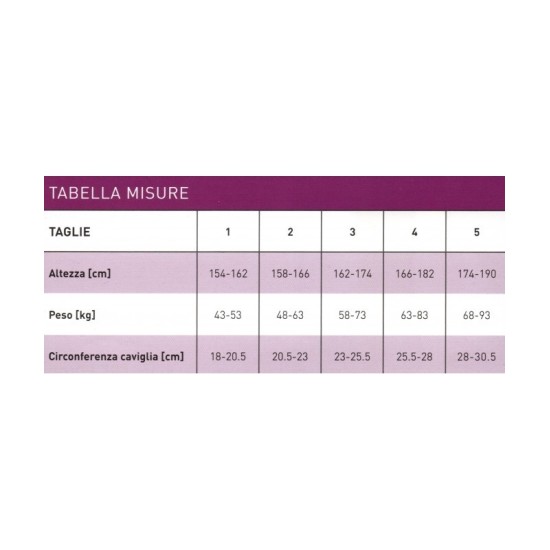 Ro+Ten - Linea Suite Lady - Calze di sostegno in maglia a rete, 70 DEN, 12-14mmHg - Gambaletto (paio)