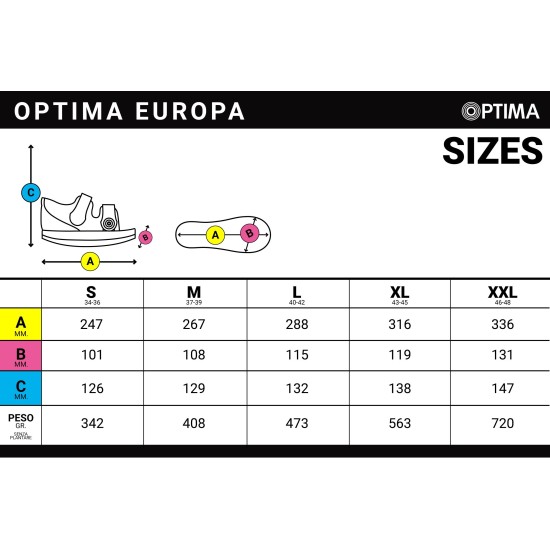 Optima Molliter - Optima Europa - Scarpa per trattamento delle fasi post-operatorie e traumatiche del piede