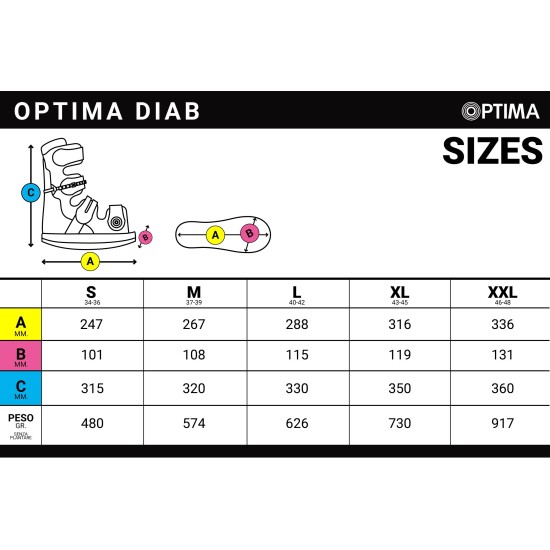 Optima Molliter - Optima Diab - Scarpa per la gestione dell'ulcera diabetica plantare